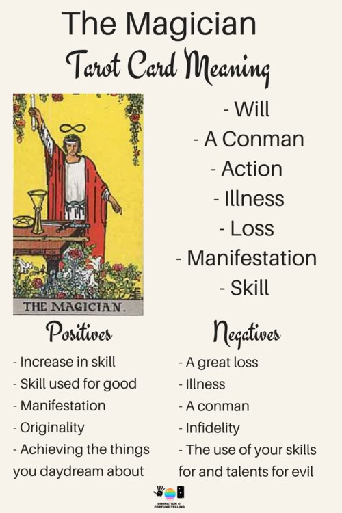 Exploring The Magician as Feelings: A Guide to Tarot