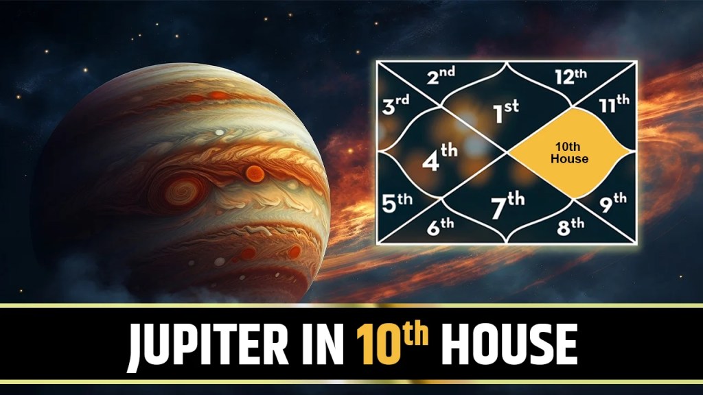 What opportunities arise with transit jupiter in the 10th house? Get ready for potential career advancement today.
