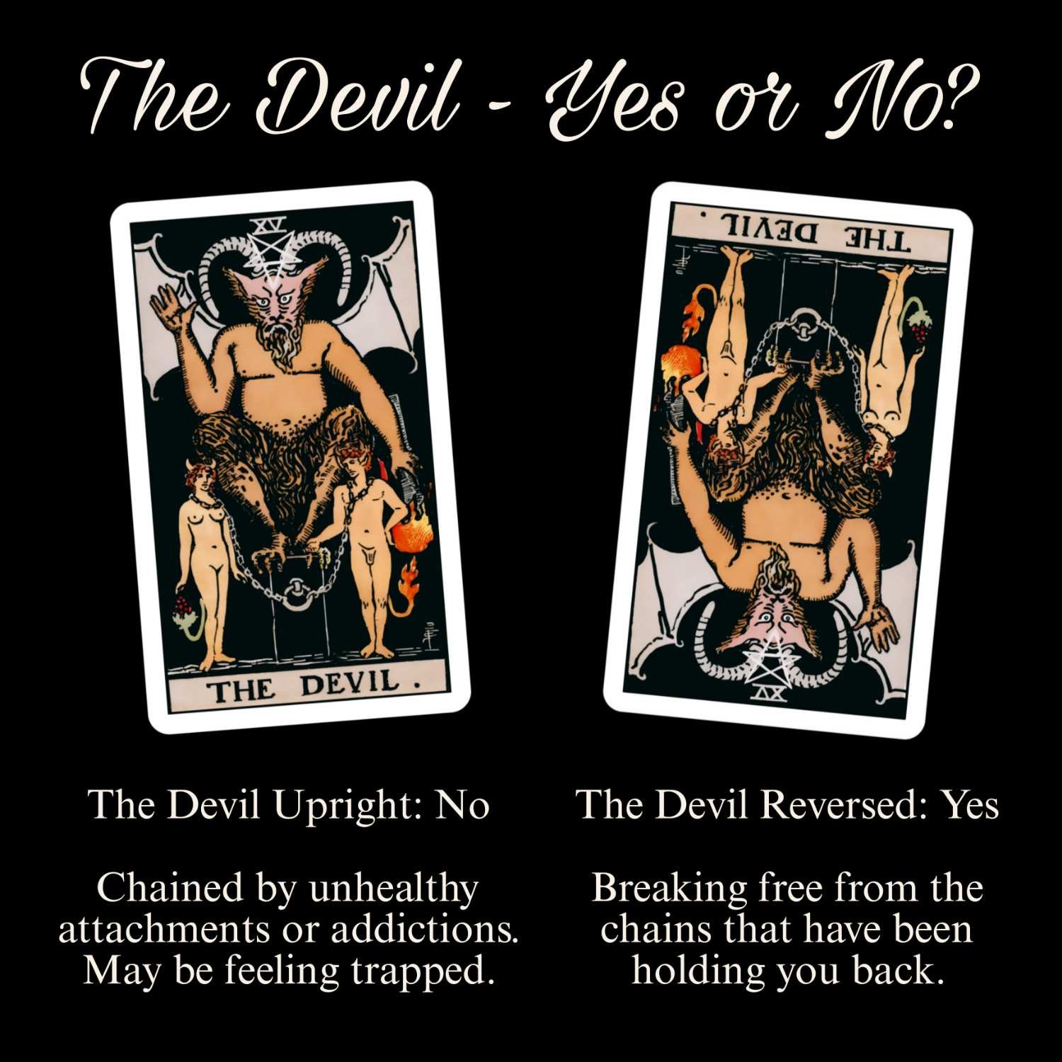 The Devil: Yes or No? Find Out What People Say!