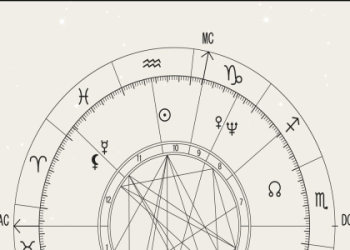 Sun in the Eleventh House: Your Ultimate Guide Here