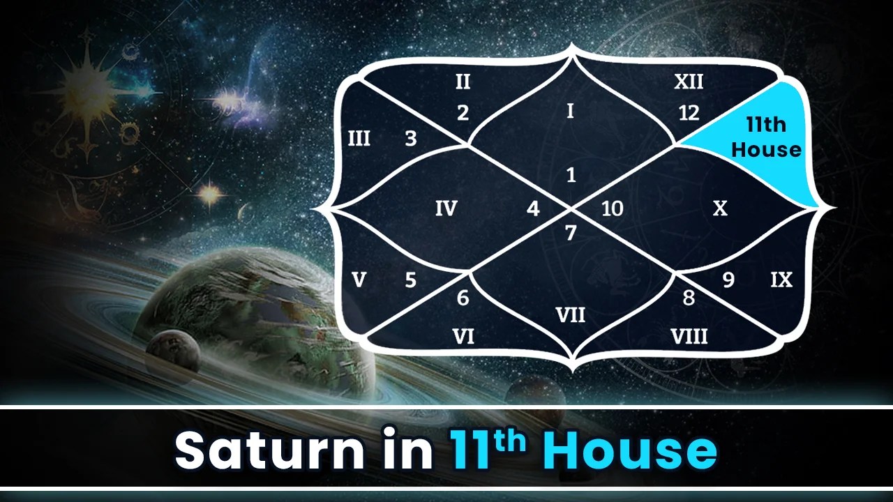 Saturn in the 11th House: Expert Insights