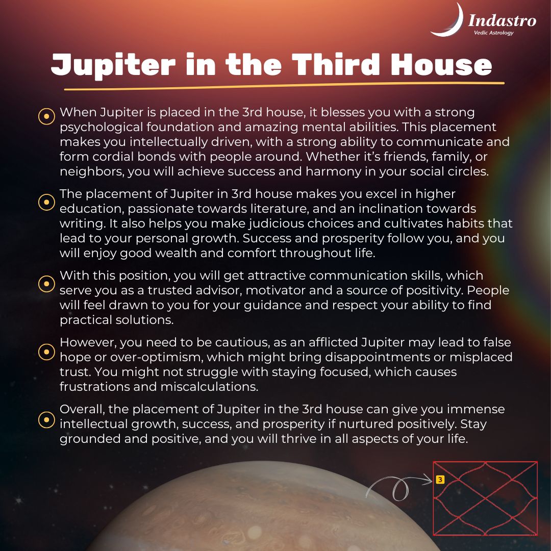 The meaning of Jupiter in third house simplified (See how this placement expands your daily thinking).